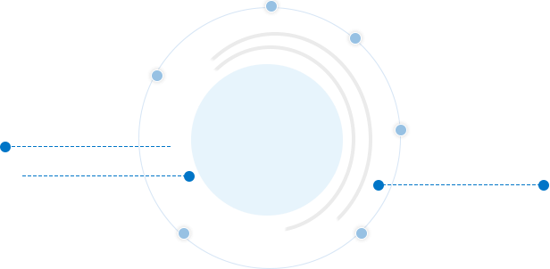 Intelligent Microgrid