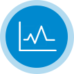 Load Forecasting